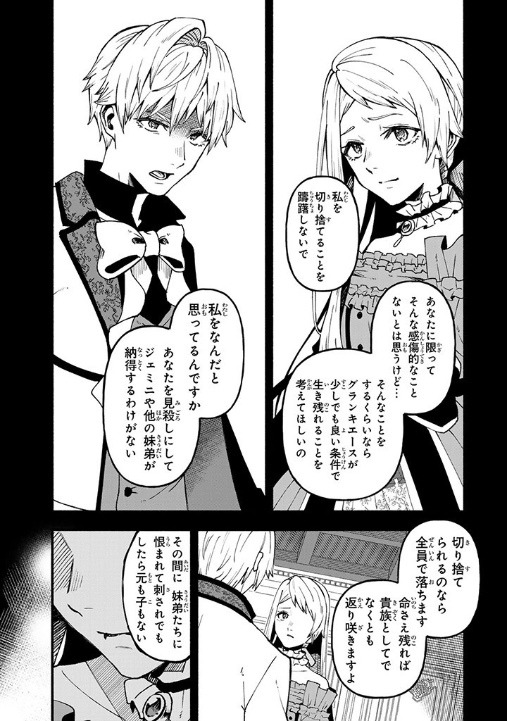 Akumu Reijou wa Ikka Metsubou no Yume wo Mita – Watshi no Mokuteki wa Ikinobiru Koto desu - Chapter 8.3 - Page 9